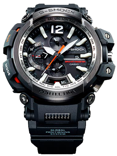 GPW-2000-1A
